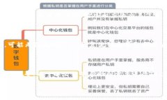 baioti如何通过TRX波场TP钱包