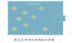 tpWallet授权风险及其防范措