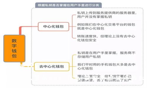 思考的及关键词

如何创建一个免费的USDT钱包：获取加密货币的最佳途径