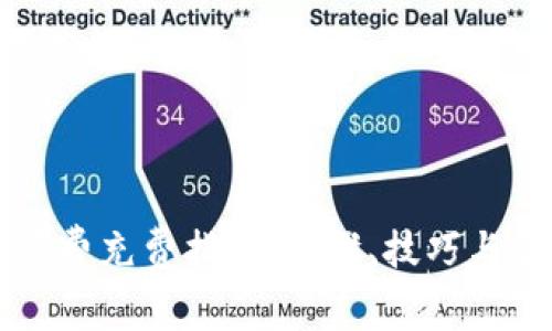 tpWallet手续费充费指南：步骤、技巧与常见问题解析