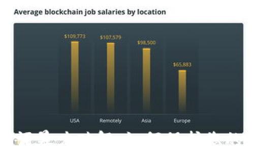 
tpWallet助记词暴力破解：如何保护您的数字资产安全