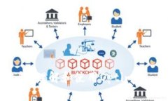 ### OP钱包：理解和使用O