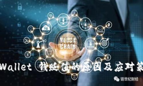 TPWallet 钱贬值的原因及应对策略