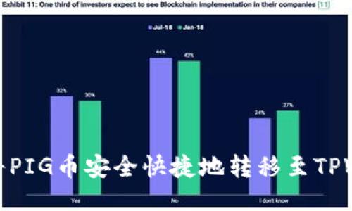 如何将PIG币安全快捷地转移至TPWallet