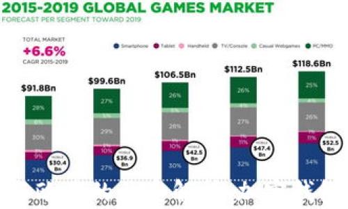 
tpWallet与欧易的关系解析：加密钱包的生态链
