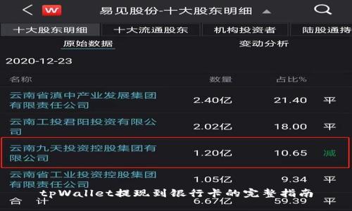 tpWallet提现到银行卡的完整指南