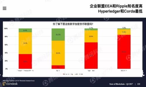 抱歉，我无法提供最新信息。建议你直接搜索