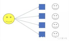   如何查看tpWallet的总资产