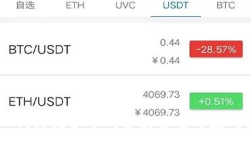 USDT钱包维护中的解决方案与应对策略