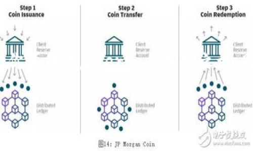 biao ti/biao ti：如何在tpWallet中添加Terra币：全面指导与常见问题解答

tpWallet, Terra, 添加币种, 加密钱包/guanjianci

## 内容大纲

1. **引言**
   - 什么是tpWallet？
   - Terra的基本概念

2. **tpWallet的安装与注册**
   - 安装tpWallet的步骤
   - 注册tpWallet账号

3. **怎么在tpWallet中添加Terra？**
   - 确认Terra支持的网络
   - 添加Terra的步骤
   - 检查是否添加成功

4. **使用tpWallet管理Terra币**
   - 如何发送和接收Terra币
   - 使用tpWallet进行交易的注意事项

5. **常见问题与解决方案**
   - 添加Terra币时遇到的常见问题
   - 如何解决钱包连接问题
   - 交易失败的常见原因及解决方案
   - 如何安全地备份和恢复tpWallet
   - 其他用户的问题解答

6. **结论**
   - 总结tpWallet与Terra的优势
   - 提醒用户定期关注更新和安全性

## 1. 引言

tpWallet是一个安全且功能丰富的加密货币钱包，允许用户存储、发送和接收各种加密资产，其中包括Terra币。Terra则是一个基于区块链的金融基础设施，旨在通过提供稳定的数字货币来实现高效的支付系统。在这一部分，我们将详细探讨如何在tpWallet中成功添加Terra币，以及在使用过程中可能遇到的问题与解决办法。

## 2. tpWallet的安装与注册

### 安装tpWallet的步骤

在开始之前，首先需要下载并安装tpWallet。在各大应用商店中均可以找到tpWallet，并按照以下步骤进行安装：

1. 在你的手机上打开应用商店（如App Store或Google Play）。
2. 搜索“tpWallet”并找到对应的应用。
3. 点击“下载”并等待安装完成。

### 注册tpWallet账号

安装完成后，打开tpWallet，你需要进行注册：

1. 点击“注册”按钮。
2. 输入有效的邮箱地址和密码。
3. 收到确认邮件后，点击链接以激活账户。

## 3. 怎么在tpWallet中添加Terra？

### 确认Terra支持的网络

在添加Terra之前，首先需要确认你的tpWallet支持Terra币的网络。这通常可以在官方文档中找到，或者你可以直接在钱包内查看支持的币种。

### 添加Terra的步骤

以下是具体的添加步骤：

1. 打开tpWallet，点击“添加币种”。
2. 在搜索框中输入“Terra”。
3. 点击“添加”，之后系统会自动为你添加Terra币。

### 检查是否添加成功 

添加完毕后，返回主界面，你应该可以看到Terra币的余额显示。若未显示，可以尝试重启钱包应用或检查网络连接。

## 4. 使用tpWallet管理Terra币

### 如何发送和接收Terra币 

使用tpWallet，你可以方便地进行Terra币的转账：

1. 发送：点击“发送”按钮，输入对方的地址和金额，然后确认交易。
2. 接收：分享你的钱包地址，或者让对方扫描你的二维码。

### 使用tpWallet进行交易的注意事项

虽然tpWallet使用方便，但在交易时仍需注意以下事项：

- 确保地址的准确性：任何错误的地址可能导致资金永久丢失。
- 交易费用：确认每笔交易的手续费，以免产生不必要的损失。
- 交易时间：不同网络的交易确认时间可能有所不同。

## 5. 常见问题与解决方案

### 添加Terra币时遇到的常见问题

#### 问题描述

在添加Terra币时，用户可能会遇到一些常见问题，如币种未能显示、网络连接问题等。

#### 解决方案

首先，核实你的tpWallet版本是否为最新版本，更新钱包软件可能解决部分问题。另外，建议检查网络状态，确保连接正常；如果问题依旧，可以尝试重新启动应用并再次尝试。

### 如何解决钱包连接问题

#### 问题描述

tpWallet连接不稳定可能导致交易延迟或失败。

#### 解决方案

首先，检查你的网络连接，确保Wi-Fi或移动数据稳定。如果网络正常但仍然无法连接，可以尝试重新登录或在Wi-Fi下尝试连接。

### 交易失败的常见原因及解决方案

#### 问题描述

一些用户在发送Terra币时可能会遇到交易失败的问题。

#### 解决方案

首先确认输入的地址是否正确。其次，确保你的账户中有足够的手续费，最后检查网络状态，如果问题依旧出现，请联系tpWallet的客服。

### 如何安全地备份和恢复tpWallet

#### 问题描述

备份和恢复是保护加密资产的关键步骤。

#### 解决方案

在tpWallet中，点击“设置”，找到“备份”选项，按照指示保存助记词或keystore文件。恢复时，只需输入助记词或导入keystore即可恢复钱包。

### 其他用户的问题解答

#### 问题描述

用户通常会有各种各样的问题，比如如何更换密码，如何提高安全性等。

#### 解决方案

用户可以在tpWallet设置中找到更改密码的选项，并按照指示更改。提高安全性一般建议开启双重认证，并选择强密码。

## 6. 结论

通过tpWallet，添加Terra币变得非常简单且高效。无论是发送、接收还是管理Terra币，tpWallet都提供了不错的用户体验。希望以上内容能够帮助你顺利开启Terra的加密之旅。同时，建议用户定期检查更新，以确保钱包的安全。

希望以上内容在构建你的文章时有所帮助，若需更多信息或细节，请随时询问！