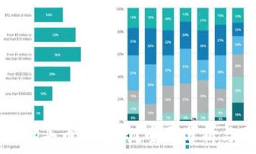   
在tpWallet买币划算吗？全面分析与用户体验