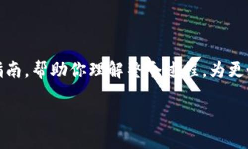 将MATIC（Polygon网络的代币）转至钱包相对简单，以下是一个详细的步骤指南，帮助你理解整个过程。为更好地帮助你理解，下面我将使用一些具体的场景和细节来增加内容的吸引力。

如何将MATIC代币安全转移到钱包：一步一步指南