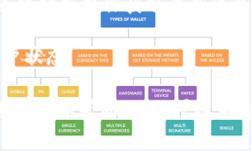 关于 tpWallet 是否可用的问题，确实需要具体情况具体分析。tpWallet 是一款支持多种加密货币和区块链的数字钱包。若您发现无法使用，可能有以下几种原因：

1. **网络问题**：请检查您的网络连接是否正常，尝试连接不同的网络。

2. **软件更新**：确保您使用的是最新版的 tpWallet，有时旧版本可能会出现兼容性问题。

3. **系统兼容性**：某些钱包可能在特定操作系统或设备上出现问题，确认您的设备满足运行要求。

4. **服务维护**：tpWallet 的服务可能处于维护状态，检查官方渠道或社交媒体获取最新信息。

5. **账户问题**：如果您无法登陆账户，可能需要重置密码或检查账户状态。

如果以上建议未能解决问题，建议联系 tpWallet 的官方客服获取进一步的帮助。他们可以为您提供更专业的支持和指导。
