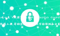 tpWallet 提供了多种工具来