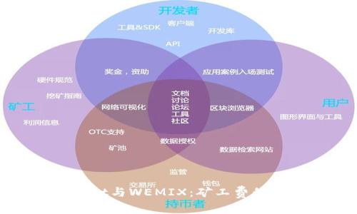 探秘tpWallet与WEMIX：矿工费的计算与策略