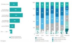 以太坊钱包入门：如何轻