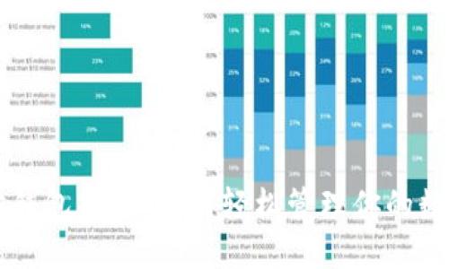 以太坊钱包入门：如何轻松管理你的数字资产