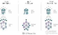 要找到tpWallet在线客服，您