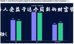   如何快速创建中本聪钱包