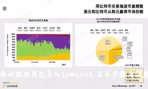如何将小狐狸钱包导入tpWallet：简单步骤与注意事项