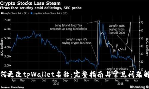 如何更改tpWallet名称：完整指南与常见问题解答