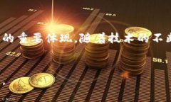   比特币钱包的存储规模与