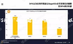 提到SHIB（Shiba Inu）和钱包