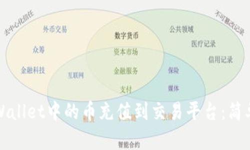 如何将tpWallet中的币充值到交易平台：简单步骤解析