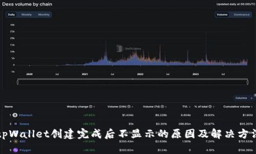 tpWallet创建完成后不显示的原因及解决方法