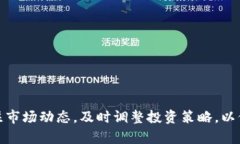 tpWallet 是一款为用户提供