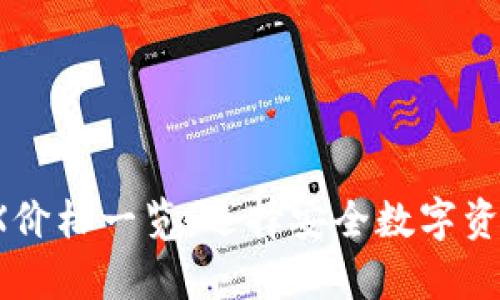 2023年冷钱包TRX价格一览：选择安全数字资产存储的最佳方案