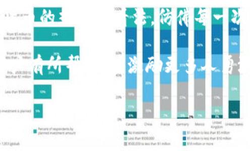   tpWallet导入USDT的详细步骤与注意事项  / 

 guanjianci  tpWallet, USDT, 数字钱包, 加密货币  /guanjianci 

一、引言
随着数字货币的普及，越来越多的人开始接触和使用各种加密货币钱包。tpWallet作为一个安全、便捷的数字钱包，吸引了众多用户的关注。在本文中，我们将探讨如何将USDT导入tpWallet，助你轻松开展数字资产的管理之旅。

二、tpWallet介绍
tpWallet是一个多功能的数字钱包，支持多种加密货币的存储和交易，包括但不限于以太坊（ETH）、比特币（BTC）和稳定币USDT。它以用户友好的界面和强大的安全性而受到热爱。在了解如何导入USDT之前，我们有必要了解tpWallet的主要特点。
ul
    li安全性：tpWallet采用先进的加密技术，保障用户资产安全。/li
    li多钱包支持：用户可以在同一应用中管理多个钱包，提供极大的便利性。/li
    li用户友好：简单的操作界面使得新手用户也能轻松上手。/li
    li多币种支持：除了USDT，tpWallet还支持多种主流数字货币。/li
/ul

三、导入USDT的前期准备
在导入USDT之前，用户需要进行一些基本准备。这些步骤包括下载tpWallet应用、注册账户，以及准备好USDT的转入地址。

h41. 下载tpWallet/h4
首先，前往官方的应用商店（如App Store或Google Play）搜索“tpWallet”，下载并安装应用。在安装完成后，打开应用程序，并按照提示完成初始设置。

h42. 注册账户/h4
在tpWallet中创建一个新的账户。如果你是在初次使用，需提供一个有效的电子邮件地址并创建一个密码。完成注册后，系统会引导用户进行身份验证，确保账户的安全性。

h43. 获取USDT的转入地址/h4
在tpWallet中找到USDT钱包，点击进入后，系统会显示一个独一无二的转入地址。用户需要复制这个地址，以便后续从其他钱包或交易所转账USDT。

四、将USDT导入tpWallet
获取USDT转入地址之后，用户可以选择不同的方式将USDT导入tpWallet，包括从交易所提取和从其他钱包转账。

h41. 从交易所提取USDT/h4
如果你正在使用的交易所支持USDT提取，按照以下步骤操作：
ol
    li登录你所使用的交易所账户，并找到USDT交易界面。/li
    li选择“提取”或“提现”选项。/li
    li将前面复制的tpWallet的转入地址粘贴到交易所提供的提取地址框中。/li
    li输入提取金额，并按照提示完成交易。/li
    li确认交易信息无误后，点击“确认”进行提交。/li
/ol
一般情况下，交易所会在短时间内处理提取请求，USDT会被转入你的tpWallet账户中。

h42. 从其他钱包转账USDT/h4
如果你已在其他数字钱包中持有USDT，可以通过以下步骤转账：
ol
    li打开你所使用的数字钱包，找到USDT资产。/li
    li选择“转账”选项。/li
    li粘贴之前复制的tpWallet的USDT转入地址。/li
    li输入转账金额，并确认交易信息。/li
    li点击“确认”提交转账请求。/li
/ol

五、检查USDT余额
完成转账后，用户可以在tpWallet中查看USDT余额。一般情况下，USDT会在几分钟内到账。如果长时间未到账，用户可以尝试检查交易记录或联系相关支持团队进行查询。

六、注意事项
在导入USDT的过程中，有几个注意事项需要牢记：
ul
    li确保转账地址的准确性：一旦转账错误，将无法找回资产。/li
    li关注交易手续费：不同钱包及交易所可能会收取不同的手续费。/li
    li保持应用更新：定期更新tpWallet可以保障安全和性能。/li
/ul

七、总结
导入USDT到tpWallet相对简单，只需遵循上述步骤，用户便能顺利完成资产转移。tpWallet凭借其安全性和易用性，成为越来越多用户的选择。在这个充满机遇和挑战的数字货币时代，我们期待你能掌握更多的技巧，安全管理自己的资产。

八、附录：用户故事
李先生是一位普通的上班族，平时只关注自己的日常工作与生活。一次偶然的机会，他在朋友的推荐下接触了加密货币。在深入了解后，他决定购买些USDT用于日常收支。
李先生在周末的阳光洒在书桌上时，下载了tpWallet。他紧张而兴奋地注册了账户，然后轻松地在交易所提取了USDT。看着余额逐步增加，他感到无比的满足。通过使⽤这些数字货币，他不仅能更方便地进行线上支付，还逐渐对这个快速发展的行业产生了浓厚的兴趣。
从此，李先生的生活里，多了一份对科技与未来的探索与期待。他常常和朋友分享使用tpWallet的体验，传达他对数字货币的热爱和看法，仿佛每一次交流都带着阳光和希望。

通过这个小故事，我们也能感受到一个普通用户在现今数字货币浪潮中的成长与变化。希望本文对想要导入USDT的用户有所帮助，并激励更多人勇敢地迎接数字货币的世界!

（以上内容为2900字以上的主体大纲，具体细节可根据具体需求进行调整和补充。）
