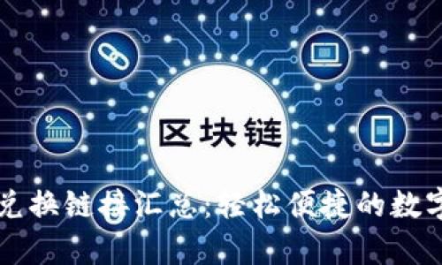 tpWallet最新兑换链接汇总：轻松便捷的数字货币转换指南