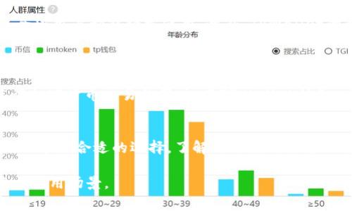 要了解欧意（Ouyi）与TPWallet之间的区别，首先需要明确这两个名字指的是什么。Ouyi通常指的是一个加密货币交易平台，而TPWallet则是一种加密钱包，可能与特定的区块链项目相关。下面我将对二者进行比较，强调它们的不同之处。

### 一、基本定义
1. Ouyi（欧意）简介
Ouyi是一个全球领先的数字资产交易平台，提供加密货币的交易和投资服务。它通常支持多种主流的加密货币交易，包括比特币、以太坊和其他山寨币。Ouyi致力于为用户提供安全、便捷的交易体验。

2. TPWallet简介
TPWallet是一个多功能的加密钱包，支持多种区块链资产的存储、转账和管理。TPWallet的特点在于用户友好界面和强大的安全性，允许用户安全地管理他们的数字资产。

### 二、功能与用途
1. Ouyi的功能
Ouyi的主要功能集中在数字货币的交易上，用户可以通过平台进行现货交易、杠杆交易等。此外，Ouyi还提供市场数据分析工具，帮助用户做出更明智的投资决策。用户在Ouyi上可以享受较低的交易手续费，并且提供丰富的交易对供用户选择。

2. TPWallet的功能
TPWallet更侧重于资产管理，其主要功能包括数字资产的安全存储、发送和接收。TPWallet通常会支持多种区块链网络，用户可以将不同类型的加密货币汇集在一个钱包中管理。此外，TPWallet可能集成了一些去中心化应用（DApps）的访问，增强用户的操作体验。

### 三、安全性比较
1. Ouyi的安全性
Ouyi在安全性方面采取了多种措施来保护用户资金，包括SSL加密、防火墙保护以及用户资产的冷钱包存储等。平台会定期进行安全审计，以确保交易环境的安全。

2. TPWallet的安全性
TPWallet的安全性能主要体现在它的私钥管理上，用户的私钥通常存储在设备中，而不是云端。这样的设计可以降低被黑客攻击的风险。此外，TPWallet常常会提供多重签名和生物识别等安全功能，以提升账户的保护等级。

### 四、用户体验
1. Ouyi的用户体验
Ouyi的用户界面设计，适合各类用户。新手可以通过其易于操作的交易界面快速上手，经验丰富的用户也能够在深度交易中找到他们需要的各种功能。然而，有些用户可能会觉得高频交易的功能较为复杂，需要较强的学习曲线。

2. TPWallet的用户体验
TPWallet在用户体验上非常友好，提供直观的界面，适合不同层次的用户。它的操作步骤简单，支持多种语言，确保全球用户都能轻松使用。此外，TPWallet的移动应用程序也使得用户可以在任何地方随时管理他们的资产。

### 五、总结
1. 主要区别
总结以上几点，Ouyi和TPWallet在功能、用途以及用户体验上有明显区别。Ouyi是一个交易平台，主要面向需要进行加密货币交易的用户，而TPWallet则是一个数字钱包，适合希望安全存储和管理他们的数字资产的用户。选择哪一个工具，取决于用户的需求和使用场景。

2. 选择建议
如果你是一位频繁交易的投资者，Ouyi可能更符合你的需求；如果你更关注资产的安全存储和管理，TPWallet将是一个更合适的选择。了解自己使用平台的需求能够更好地帮助你做出选择。

通过这样的结构，可以帮助读者清楚地理解欧意与TPWallet之间的区别，也能够较为全面地展示它们各自的特点与适用场景。