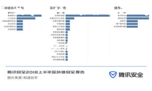   2023年江西TP钱包：你的数字支付新选择，如何安全快速使用？ / 

 guanjianci TP钱包, 数字支付, 江西, 移动支付 /guanjianci 

引言
随着数字经济的迅速发展，移动支付已成为日常生活中不可或缺的一部分。尤其是在江西这片充满文化底蕴的土地上，TP钱包的兴起为当地居民的生活带来了极大的便利。今天，我们将深入探讨江西TP钱包的特点、安全措施以及如何在生活中高效使用。

TP钱包是什么？
TP钱包是一种新兴的数字支付工具，通过智能手机让用户能够便捷地进行线上支付、转账及消费记录管理。其特点在于操作简单、反应迅速，同时还能够与多种社交平台无缝连接，满足用户多样化的支付需求。许多用户反映，在使用TP钱包后，生活变得更加高效和便利。

江西的数字支付环境
江西省近年来致力于推动数字经济的发展，许多商户也开始采用TP钱包进行交易。例如，在南昌的一家早餐店，顾客可以通过扫码付款，节省了排队等候的时间，完成交易后，服务员会用笑容提醒大家注意早起吃早餐，真正践行了“快”的服务理念。

TP钱包的主要功能
TP钱包不仅限于简单的支付功能，还有多种实用的附加服务:
ul
listrong快捷支付：/strong通过扫描二维码，用户能够快速完成支付，节省时间。/li
listrong账户管理：/strong用户可以在应用中查看消费记录、余额等信息，非常便利。/li
listrong转账服务：/strong支持贫富相济的转账功能，尤其适用于朋友之间的小额借贷。/li
listrong安全保障：/strong使用加密技术保护用户的账户信息，避免数据泄露。/li
/ul

如何安全使用TP钱包
虽然TP钱包具有诸多便利性，但用户在使用过程中也应注意安全问题。以下是一些安全使用的建议：
ul
listrong设置密码：/strong强密码是保护账户的第一步，尽量避免使用生日等容易猜测的信息。/li
listrong开启双重验证：/strong使用双重验证可以增加账户的安全性，尤其是在进行支付时。/li
listrong定期检查账户：/strong保持对交易记录的检查，若发现异常应立即联系客户服务。/li
listrong了解商家信誉：/strong在陌生商家消费时，先了解对方的信誉及评价。/li
/ul

使用TP钱包的实际场景
某个阳光明媚的早晨，小李骑着共享单车来到市中心的咖啡厅。他习惯用TP钱包点单，轻松扫一扫就可以享受热气腾腾的早餐和现磨咖啡。店内的阳光透过落地窗洒在老旧的木桌上，空气中弥漫着咖啡的香气。小李感受着周围朋友低声交谈的热情气氛，忽然收到了亲友的转账提醒，这时他轻松地点开TP钱包，查看了余额，心里暖暖的感受到朋友间无形的支持。 

TP钱包的市场反馈
自从TP钱包进入江西市场以来，用户们纷纷发表看法。有的用户称赞其便捷性，也有人对其安全性表示关注。据一项市场调查显示，超过70%的受访者表示愿意推荐TP钱包给身边的朋友，认为它在日常支付中能节省不少时间。

结语
TP钱包作为一种便捷的新型支付方式，正在逐步融入江西群众的日常生活。正如小李在咖啡厅享受无现金支付带来的便利一样，随着技术的进步和人们消费习惯的改变，数字支付的未来将更加美好。希望每一位用户都能在使用TP钱包的过程中，享受到高效、安全的生活。

展望未来
未来，TP钱包将不断进行升级，致力于为用户提供更好的服务。在这个瞬息万变的数字时代，我们只有不断学习与适应，才能在生活的每一个小细节中，找到独属于自己的便利与快乐。 

此内容大纲旨在通过生动的场景描述和细腻的感官细节，使读者感受到TP钱包带来的生活变化，以及其在安全、便捷方面的重要性，同时保持自然流畅的语言风格。