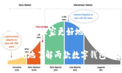   tpWallet和小狐狸钱包安全性全面对比：你的数字资产该选哪款？ / 
 guanjianci tpWallet, 小狐狸钱包, 数字资产安全, 加密货币钱包 /guanjianci 

引言
在数字货币交易和持有日益普及的今天，选择一个安全的数字钱包变得尤为重要。特别是在面对各种网络威胁和安全问题时，用户必须对不同钱包的安全性有清晰的了解。今天，我们将深入探讨tpWallet与小狐狸钱包的安全性能，为你的数字资产保驾护航。

tpWallet概览
tpWallet是一款相对较新的数字资产钱包，近年来因其用户友好的界面和多功能的特点而受到用户关注。它支持多种主流加密货币，用户可以方便地进行存储及交易。同时，它提供了一系列的安全功能，旨在保护用户的资产安全。

小狐狸钱包概览
小狐狸钱包（MetaMask）是目前最受欢迎的以太坊钱包之一，其用户数以百万计。它不仅支持以太坊及ERC20代币，还通过浏览器扩展和移动应用的方式简化了与去中心化应用（dApp）的交互。小狐狸钱包以其开放源码和用户社区的活跃著称，但也因此暴露于某些安全风险。

安全性对比
无论选择tpWallet还是小狐狸钱包，安全性无疑是最重要的考量因素之一。我们将从几个关键方面进行比较：

h41. 私钥管理/h4
私钥是数字资产的核心，任何对私钥的泄露都可能导致资产的损失。tpWallet采用本地存储加密技术，确保私钥安全保存在用户的设备上，而不会上传到云端。小狐狸钱包则提供了用户自主管理私钥的选项，用户若不备份私钥，一旦丢失将无法恢复账户。

h42. 多重身份验证/h4
tpWallet支持多重身份验证功能，使得用户在进行敏感操作时必须验证身份，增加了安全层级。而小狐狸钱包在某些情况下也暗示了多因素身份验证的必要性，但在实际操作中，许多用户并未认真落实这一措施。

h43. 社区安全与回报机制/h4
小狐狸钱包拥有活跃的开发社区与用户反馈机制，能够及时更新和补丁。然而，tpWallet虽然较为新颖，但也开始构建自己的用户社区，旨在增强与用户的互动与反馈。社区的活跃程度亦是评估安全性的重要指标。

网络安全威胁
互联网环境下，数字钱包面临着各种潜在的网络攻击，例如钓鱼攻击、恶意软件攻击等。在这方面，tpWallet因其较强的内置安全防护而相对安全，而小狐狸钱包由于其广泛使用，成为黑客们的重点攻击目标。因此，用户在使用小狐狸钱包时，更需提高警惕。

用户体验与安全
安全性有时会和用户体验产生冲突。tpWallet提供了直观易用的界面，但在某些安全操作上会有些繁琐。而小狐狸钱包虽然在方便性和流行性方面占优，但其安全隐患也时常成为用户讨论的焦点。

案例分析
我们可以通过一些真实的案例分析来更好地理解选择钱包的安全性。例如，一位用户曾因未能及时更新小狐狸的插件而导致资产遭到黑客攻击，最终损失惨重；而另一位用户则因使用tpWallet的多重验证机制而成功阻止了一次钓鱼攻击。这样的案例提醒我们，在选择钱包时，不仅要关注其功能和便利性，安全性则更为重要。

风险管理策略
无论是tpWallet还是小狐狸钱包，且不说其具体的安全性能，用户在使用这些钱包之前，首先需要有良好的风险管理意识。例如定期更改密码、开启双重认证、备份钱包等，都是增强数字资产安全的有效策略。

总结
综上所述，tpWallet和小狐狸钱包各有优缺点。从安全性角度来看，tpWallet在多重身份验证和私钥管理方面表现得相对理想，而小狐狸钱包则在用户群体和社区支持方面具有优势。而选择最终取决于用户自身的使用习惯和需求类型，只有真正了解自己的安全需求，才能做出最合适的选择。

结尾
在这个数字资产迅速发展的时代，安全性始终是第一位的。希望本篇对于tpWallet与小狐狸钱包的对比能够为广大的数字货币用户提供有价值的参考，帮助大家更好地保护自己的数字资产。

以上是关于tpWallet与小狐狸钱包安全性对比的一个详细内容大纲和主体部分。整体内容是通过对比分析结合具体案例与情感化描写，让读者能更直观地了解两款数字钱包的安全性，帮助做出更明智的选择。