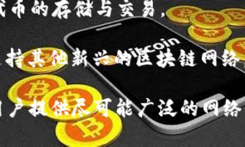 tpWallet 主要支持的网络类型有：

1. **Ethereum (以太坊)**：tpWallet 支持以太坊网络，用户可以存储和管理基于 Ethereum 的代币（如 ERC-20 代币）。

2. **BSC (币安智能链)**：tpWallet 也兼容币安智能链，用户可以管理 BSC 上的代币及进行相应的交易。

3. **Polygon (以前称为 Matic)**：tpWallet 支持 Polygon 网络，适用于进行快速且低成本的交易。

4. **Tron (波场)**：tpWallet 支持 TRC-20 代币的存储与交易。

5. **其他兼容网络**：tpWallet 可能也在逐步支持其他新兴的区块链网络。

总体来说，tpWallet 作为一个多链钱包，努力为用户提供尽可能广泛的网络支持，以满足不同用户的需求。