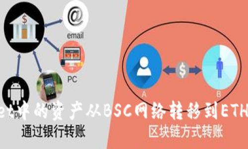 如何将tpWallet中的资产从BSC网络转移到ETH网络：完整指南