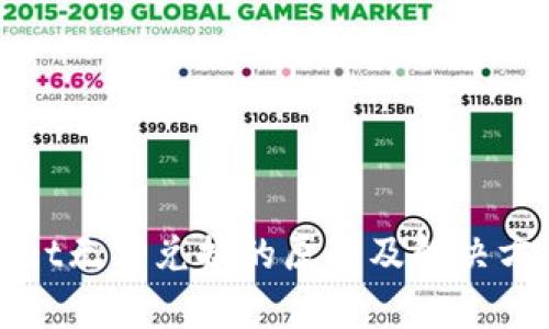 tpWallet无法兑换的原因及解决方案解析