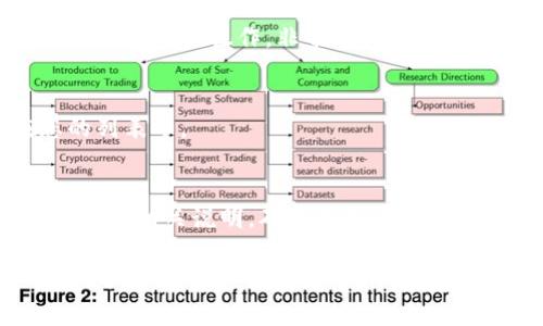 要删除TP观察钱包，通常涉及以下几个步骤。请确保您在删除之前备份好任何重要的信息或密钥，以免造成财务损失。以下是一般步骤，具体的步骤可能因应用版本和设备有所不同：

步骤一：打开TP观察钱包
首先，在您的设备上找到并打开TP观察钱包应用。确保您登录到了需要删除的钱包账户。

步骤二：进入设置菜单
在钱包界面的主菜单中，寻找一个类似于“设置”或“账户”的选项。通常，这个选项会在右上角或下方的菜单中。

步骤三：选择删除钱包
在设置菜单中，寻找“删除钱包”或“移除账户”的选项。点击这个选项后，系统会提示您确认是否删除该钱包。

步骤四：确认删除
根据提示，输入您的密码或进行其他身份验证，确认您确实要删除该钱包。这一步是为了防止误操作，非常重要。

步骤五：完成删除
一旦确认，钱包将被删除，应用会返回到主界面，您可以看到该钱包已不再出现在您的列表中。

注意事项
在删除钱包之前，请务必备份好需要的信息，以防日后需要恢复。同时，仔细阅读应用内的相关说明，确保您知道删除操作的后果。

如果您有关于如何删除TP观察钱包的具体版本或其他相关问题，建议访问其官网或用户帮助中心获取更详细的信息。在操作过程中，确保您的设备和应用程序都是最新版本，以避免出现不必要的问题。