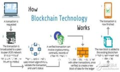 要创建一个新的tpWallet钱包
