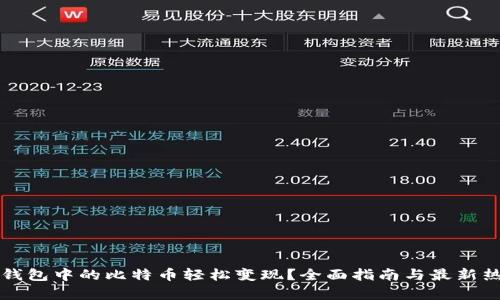 如何将钱包中的比特币轻松变现？全面指南与最新热点分析