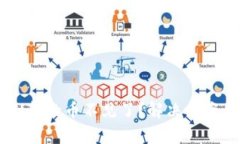 往tpWallet转的币不见了？解