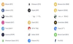 在讨论LTC（莱特币）钱包