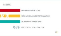 ### 和关键词如何判断tpW