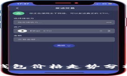 以太坊钱包价格走势分析及预测