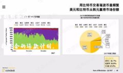   Koo钱包借款：安全、便捷