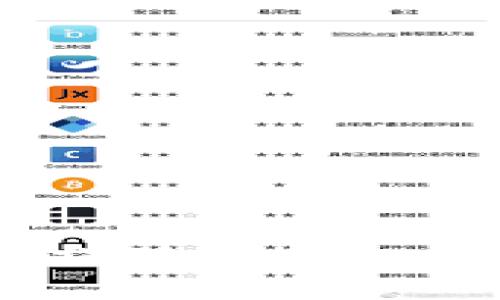 USDT法币提现到钱包的详细指南