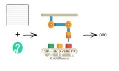 如何仅凭私钥恢复TP Wall