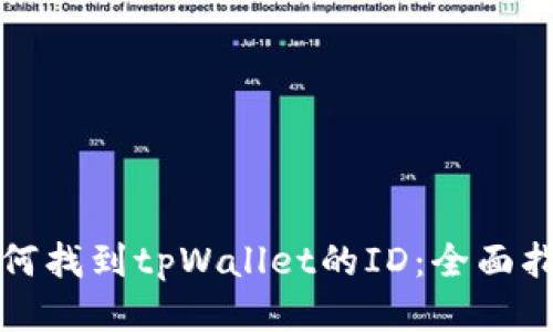 如何找到tpWallet的ID：全面指南